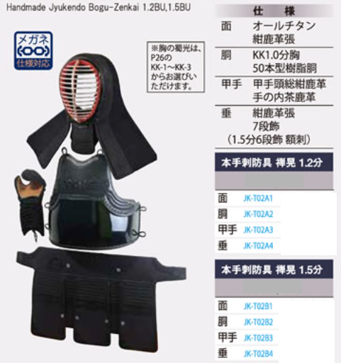 本手刺防具 禅晃 1.2分/1.5分